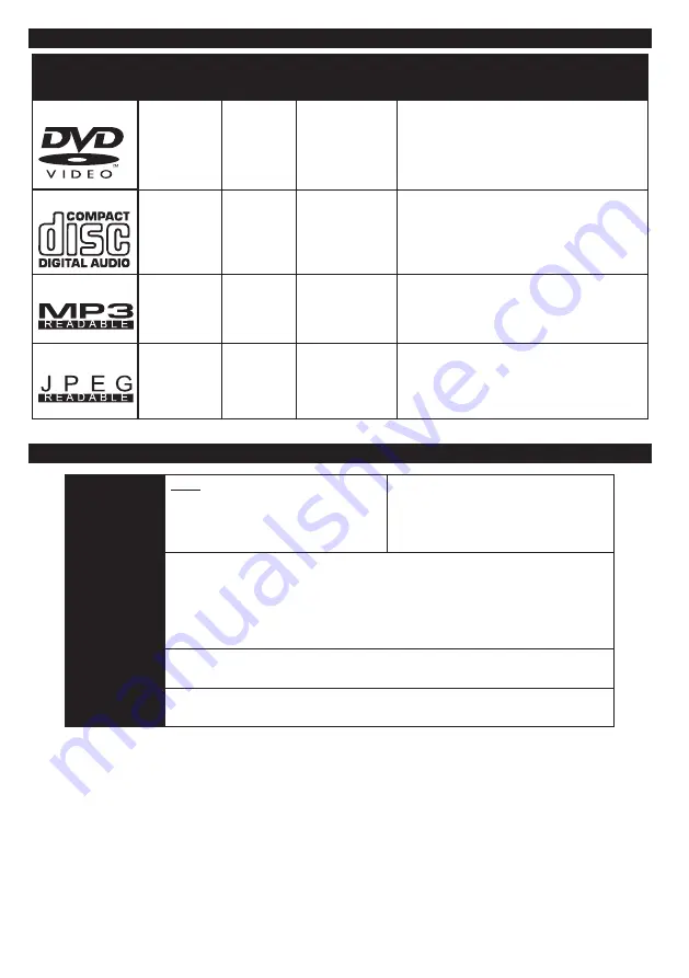 Toshiba 24D3753DB Скачать руководство пользователя страница 37