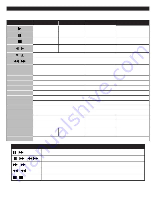 Toshiba 24D3753DB Скачать руководство пользователя страница 39