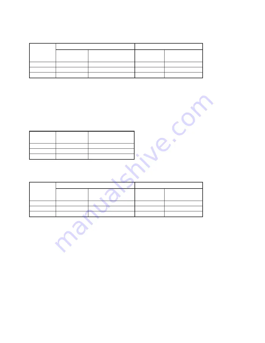 Toshiba 24W33B Service Manual Download Page 6