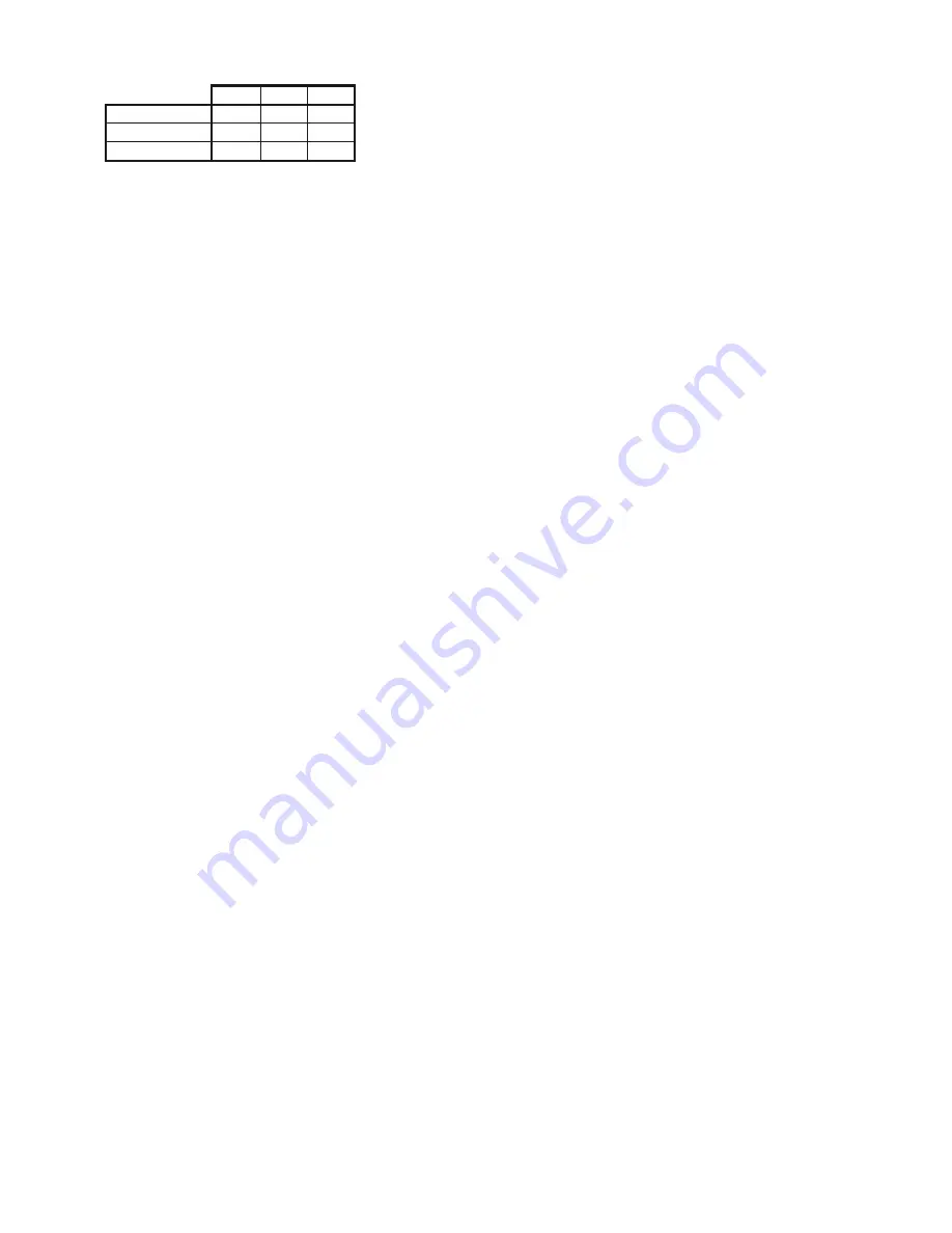 Toshiba 24W33B Service Manual Download Page 10