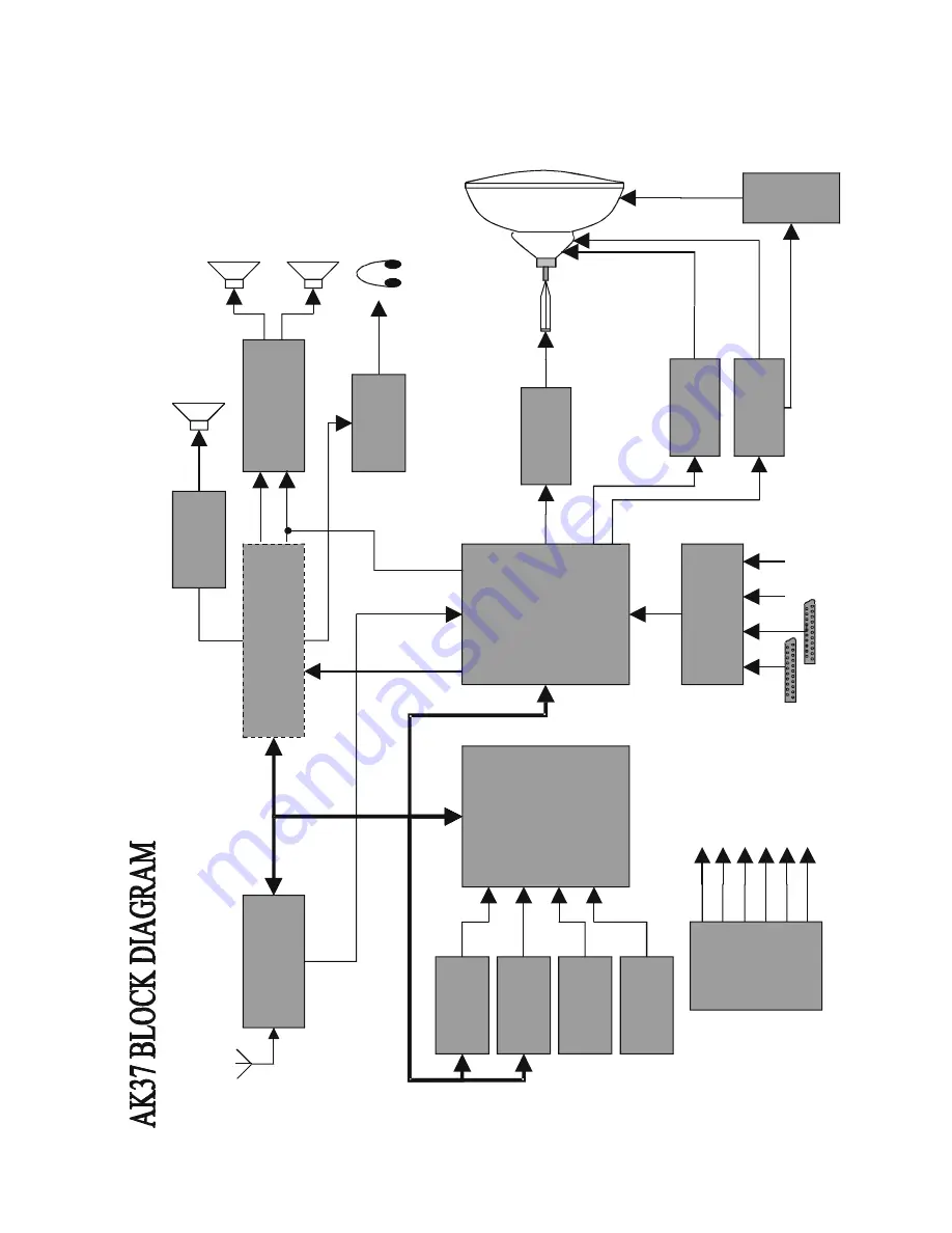 Toshiba 24W33B Service Manual Download Page 31