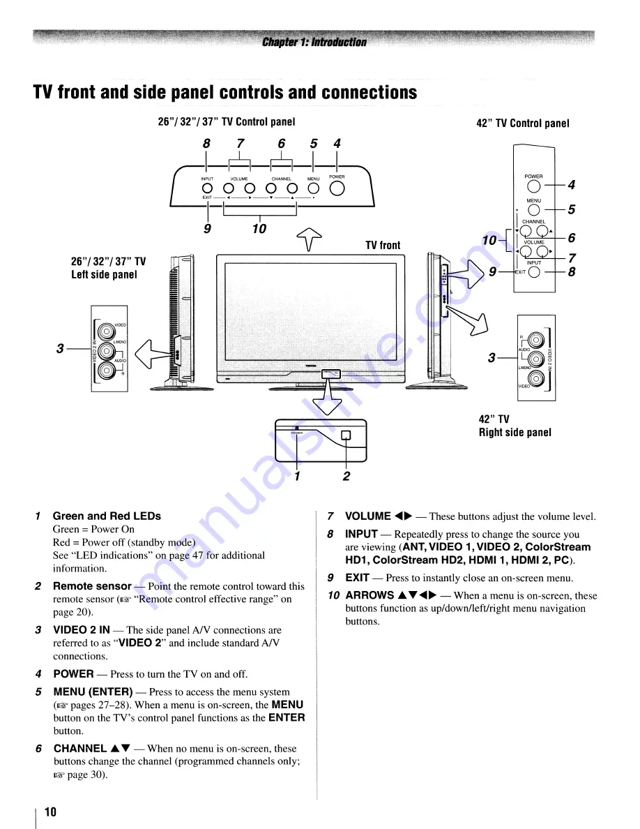 Toshiba 26AV500 Скачать руководство пользователя страница 10