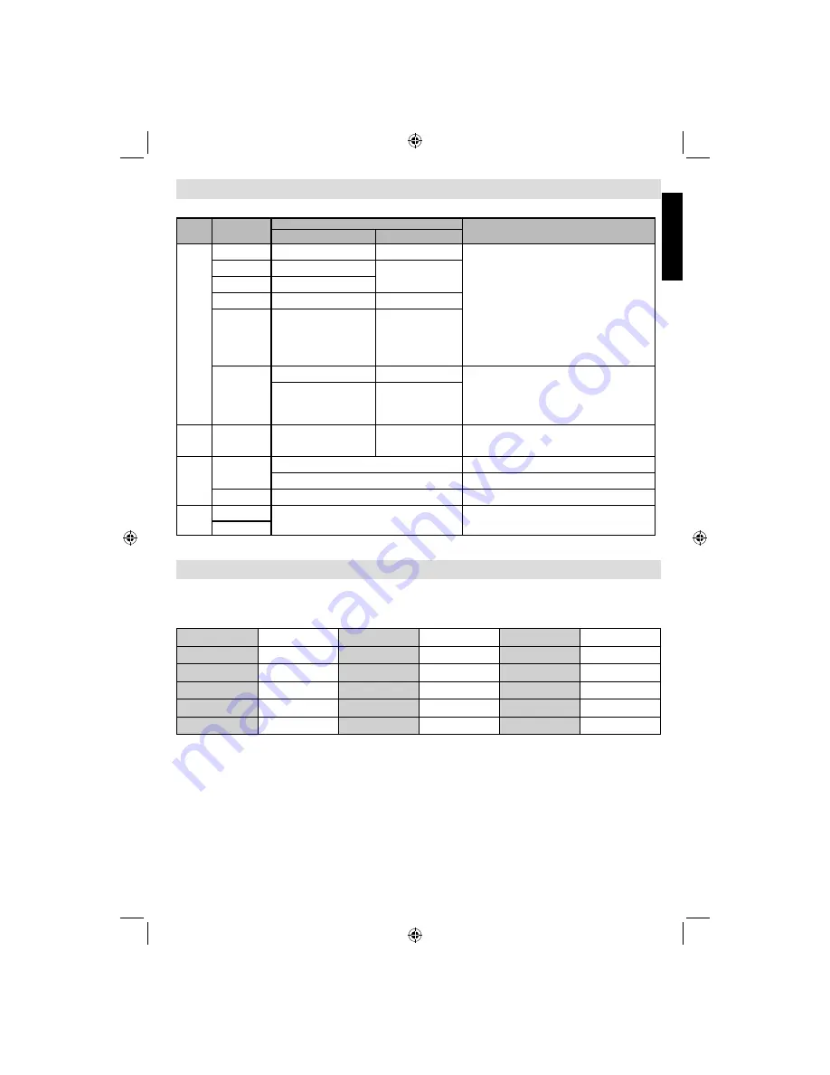 Toshiba 26DL933G Owner'S Manual Download Page 40