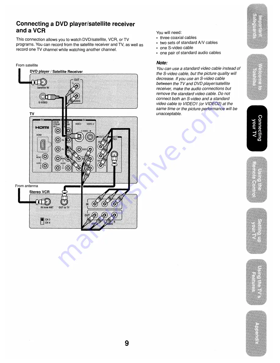 Toshiba 26HF84 Owner'S Manual Download Page 9