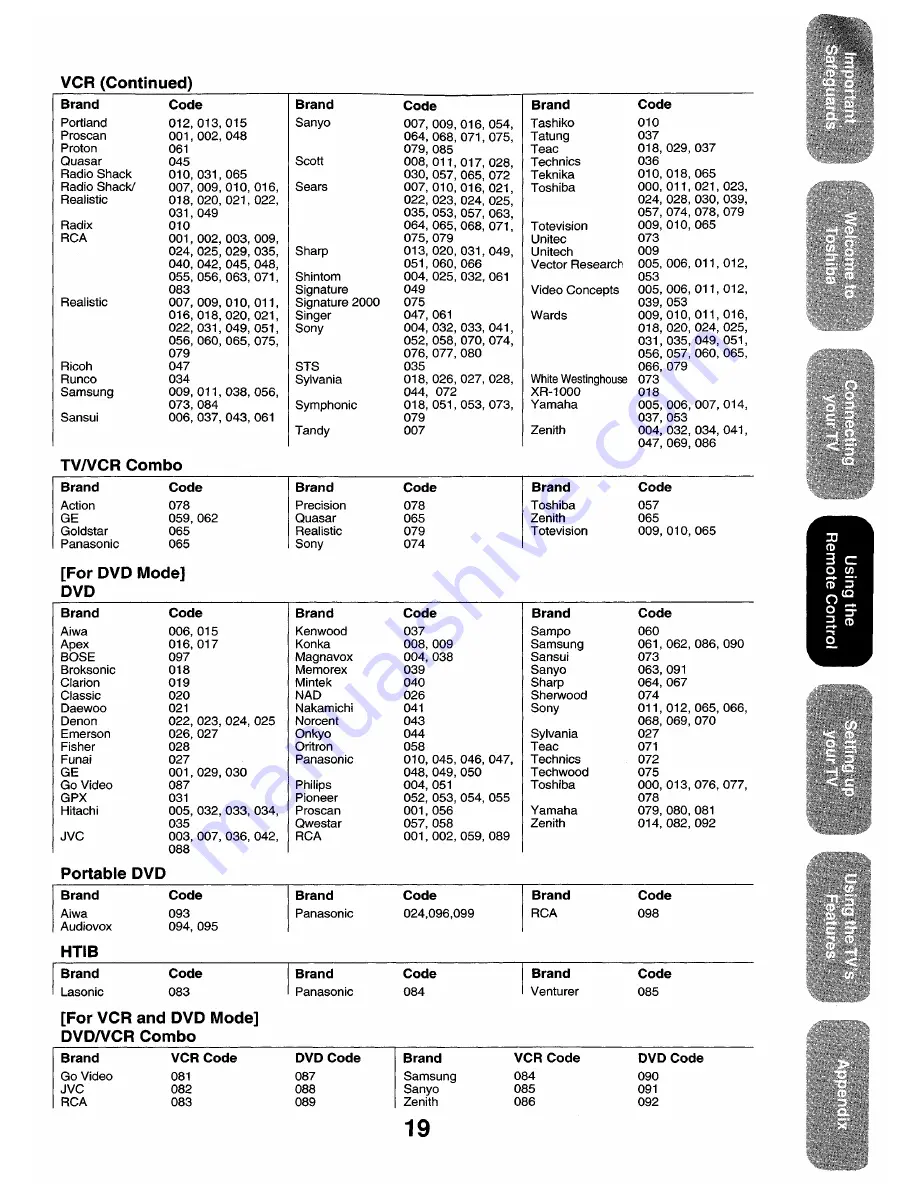 Toshiba 26HF84 Owner'S Manual Download Page 19