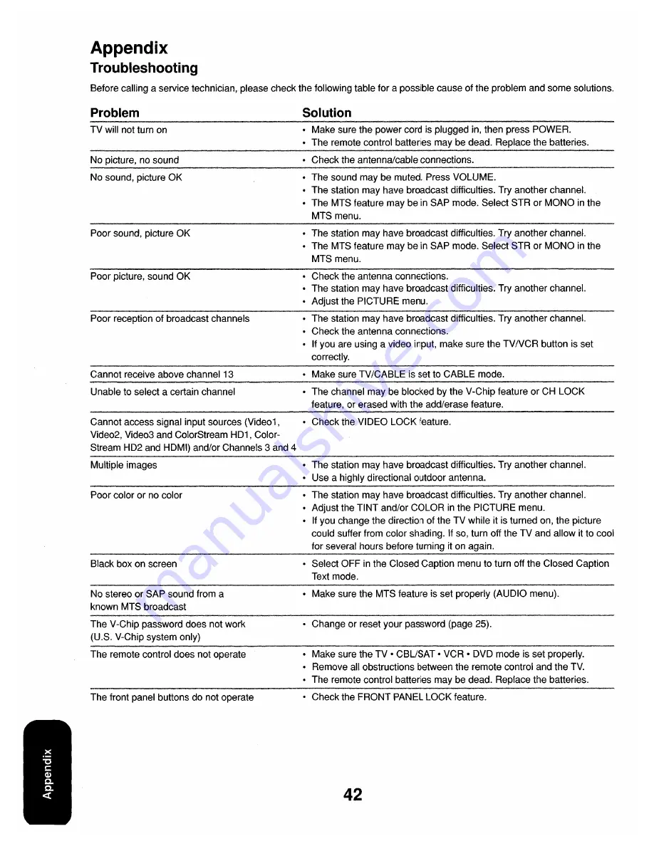 Toshiba 26HF84 Owner'S Manual Download Page 42