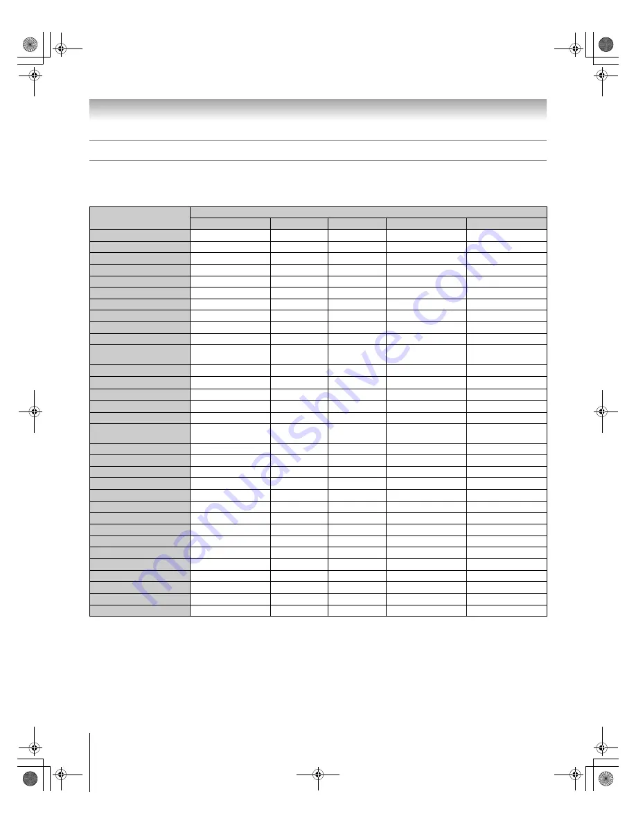 Toshiba 26HL37 Owner'S Manual Download Page 20