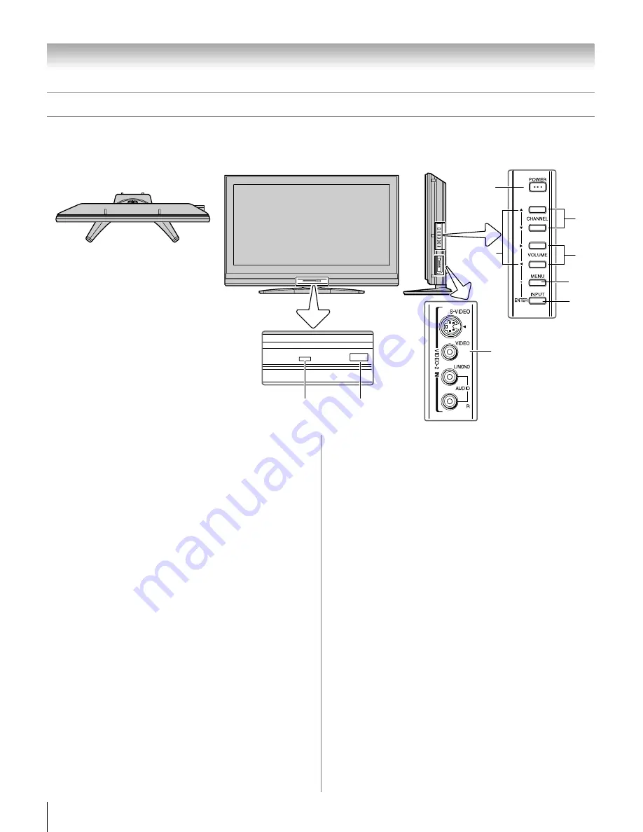 Toshiba 26HL57 Owner'S Manual Download Page 8