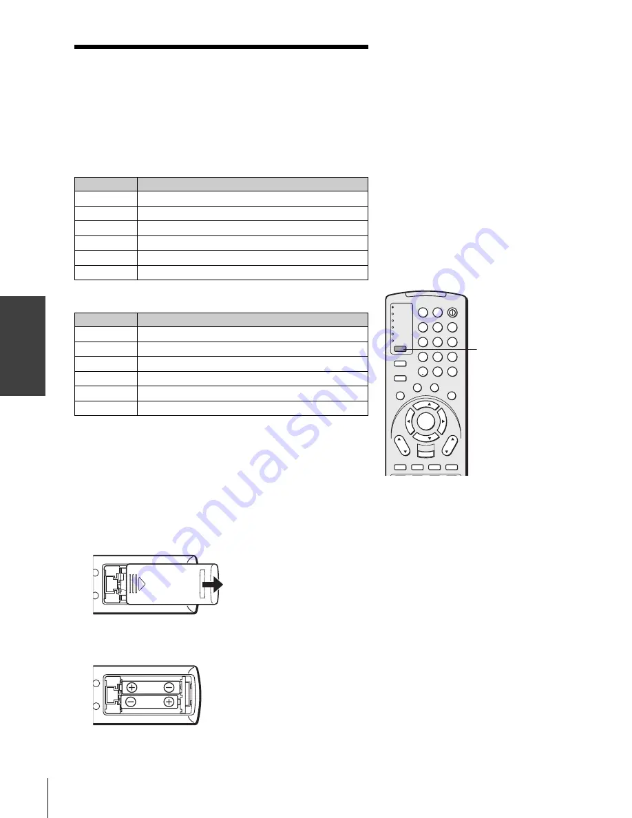 Toshiba 26HL83P Owner'S Manual Download Page 18