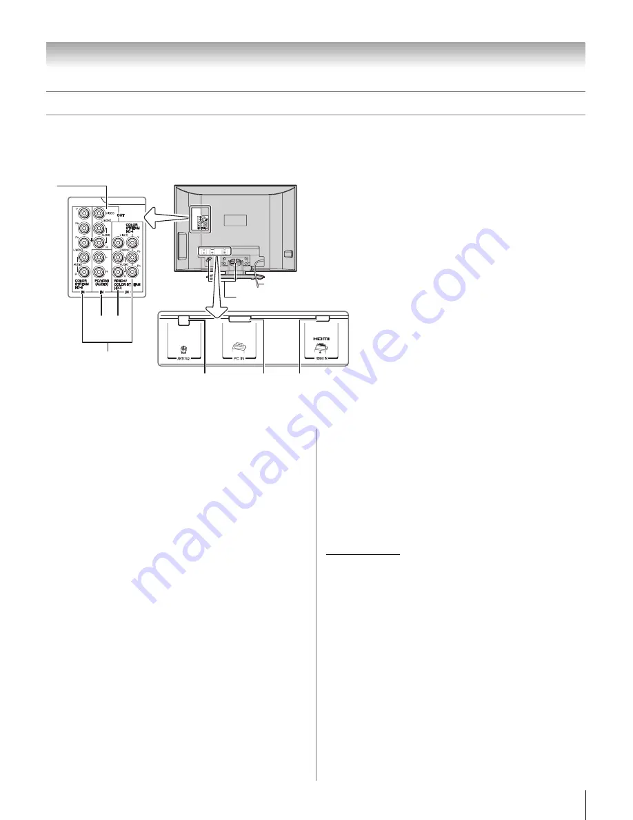 Toshiba 26HL86 Owner'S Manual Download Page 9