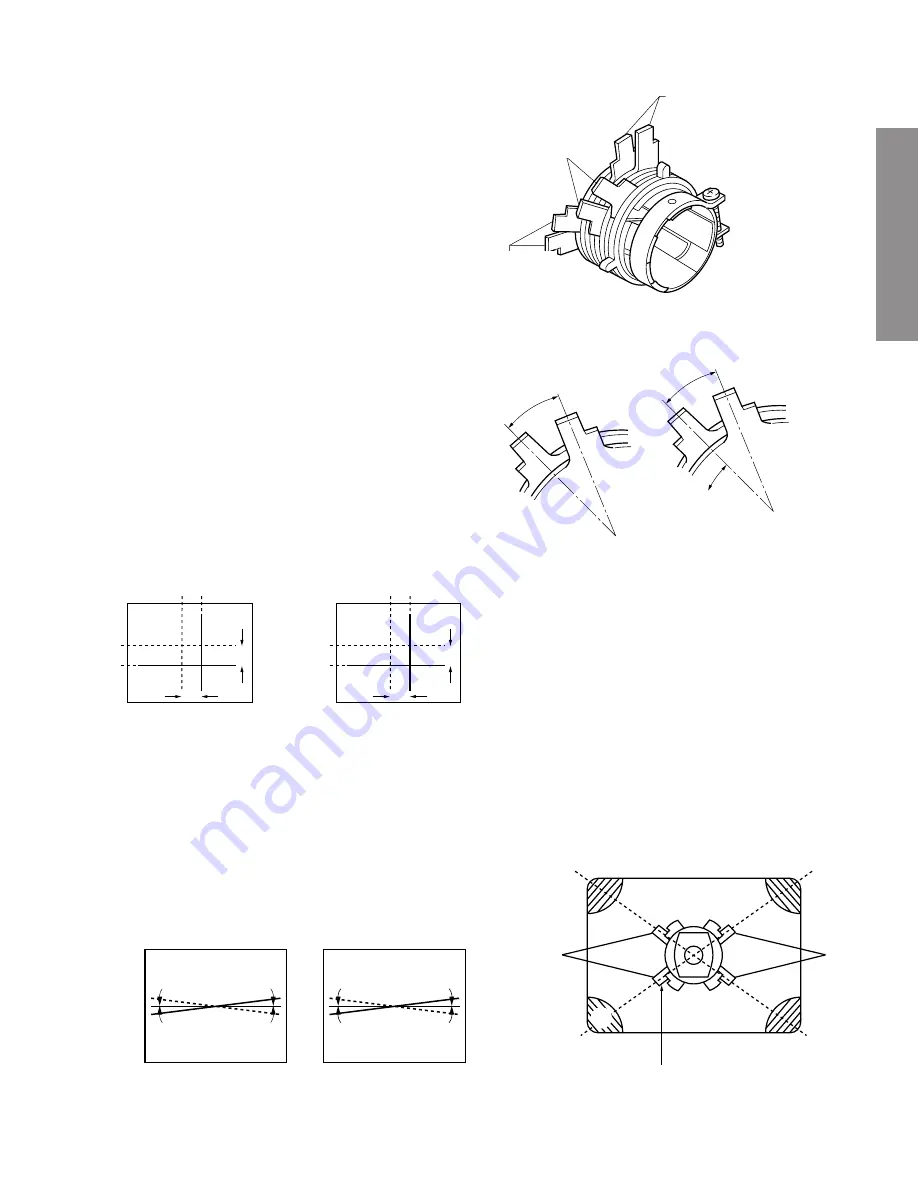 Toshiba 27A30 Service Manual Download Page 8