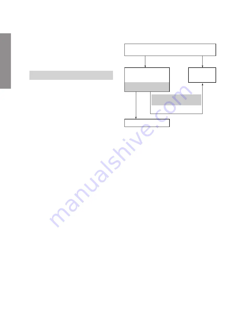 Toshiba 27A30 Service Manual Download Page 17