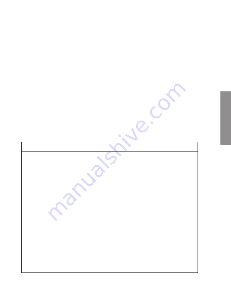 Toshiba 27A30 Service Manual Download Page 32