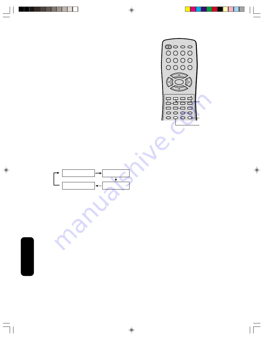 Toshiba 27AF46C Скачать руководство пользователя страница 58