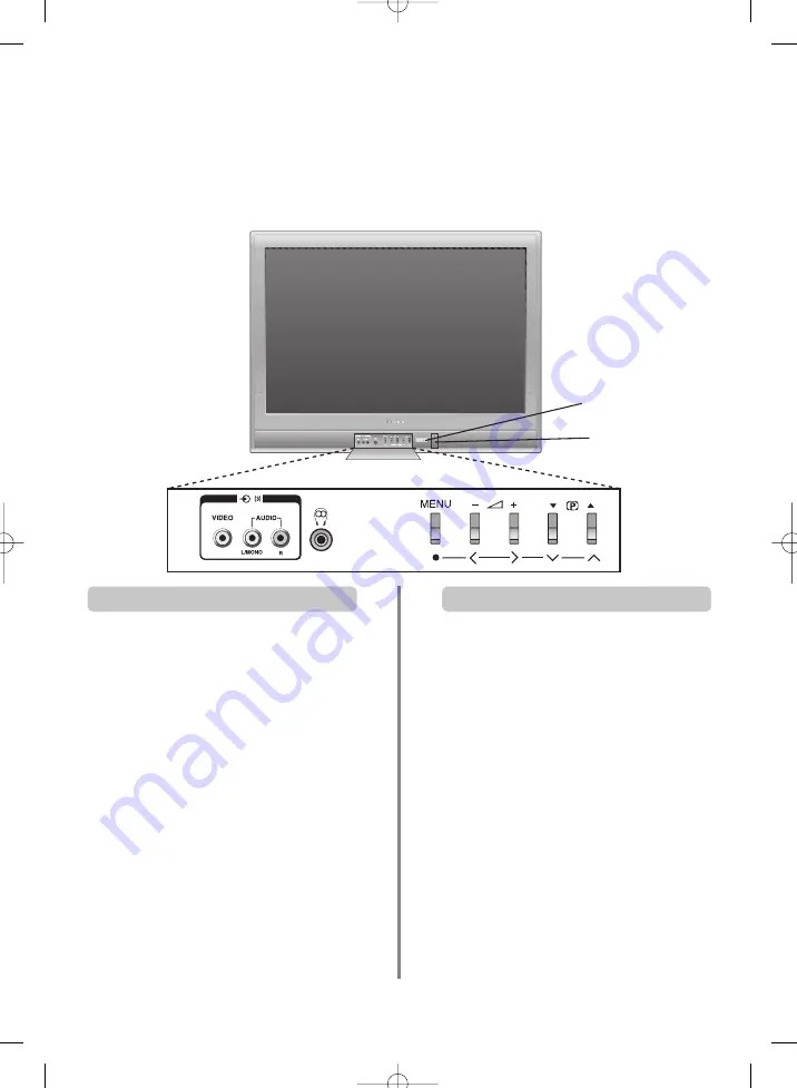 Toshiba 28 Series Owner'S Manual Download Page 7