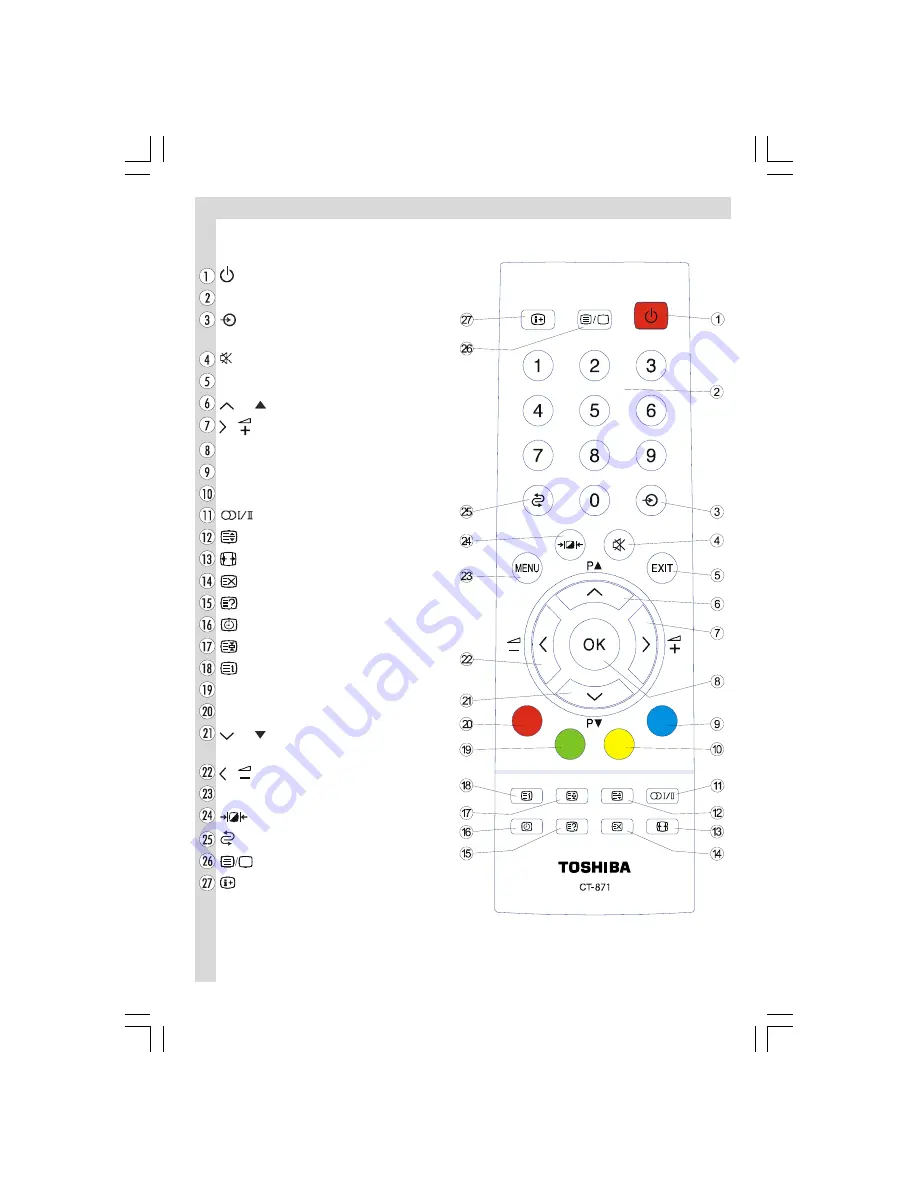 Toshiba 28N53 Manual Download Page 5