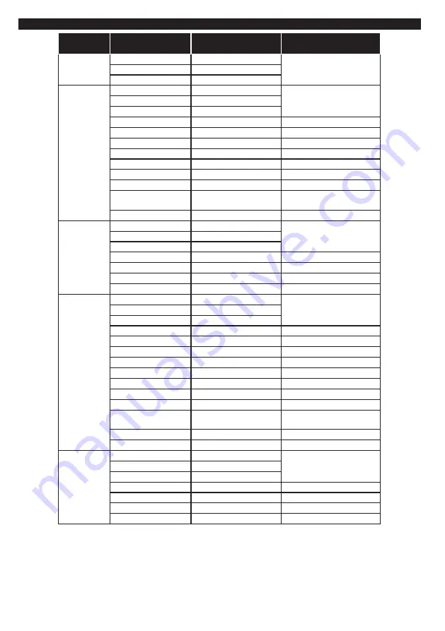 Toshiba 28W3753DB Operating Instructions Manual Download Page 25