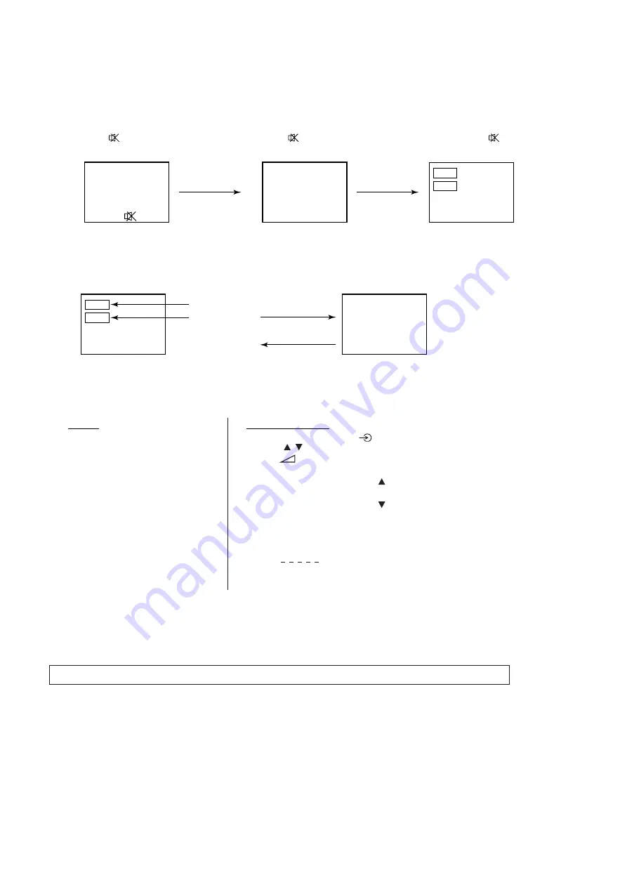 Toshiba 28ZH46P Service Manual Download Page 6