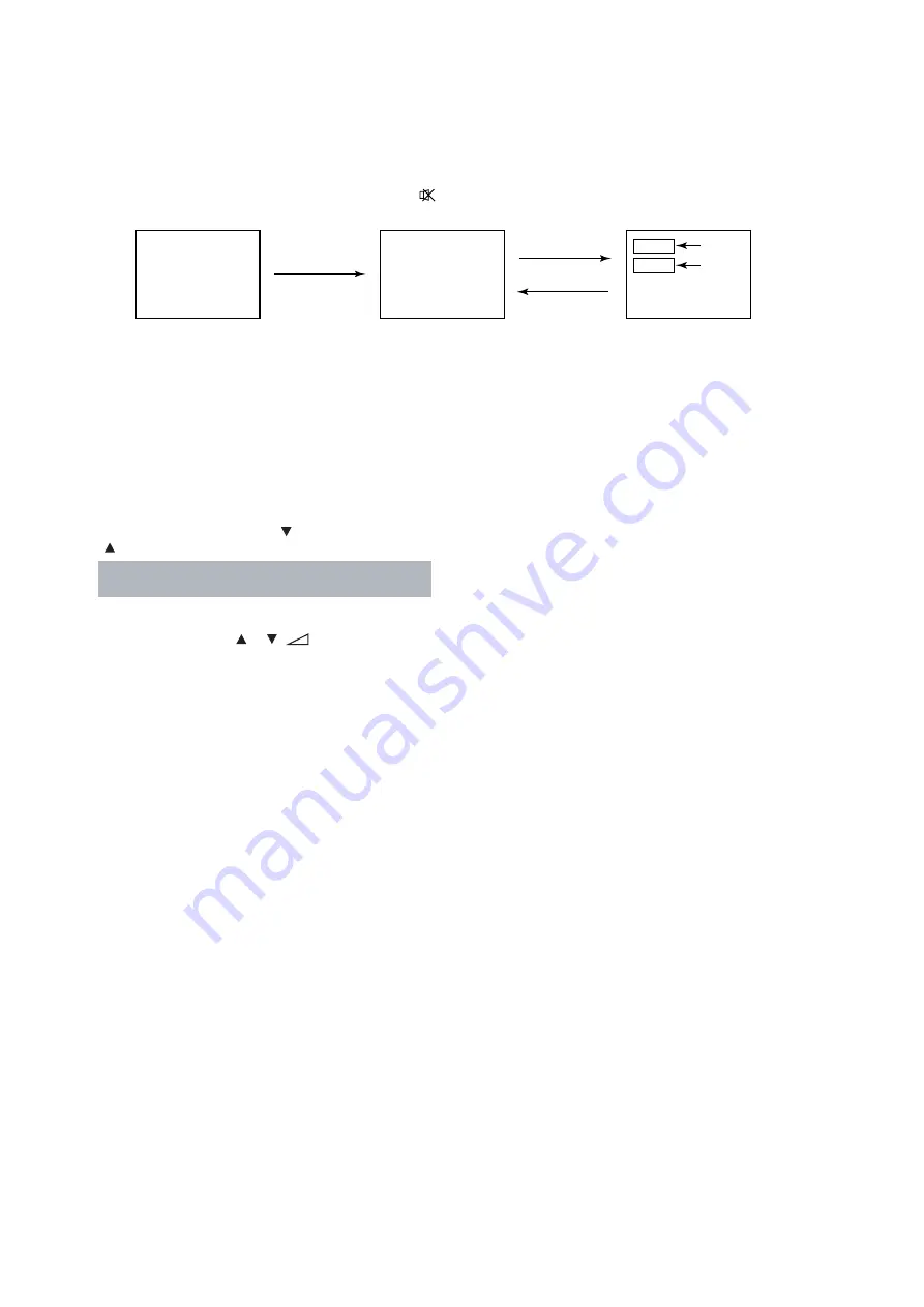 Toshiba 28ZH46P Service Manual Download Page 9