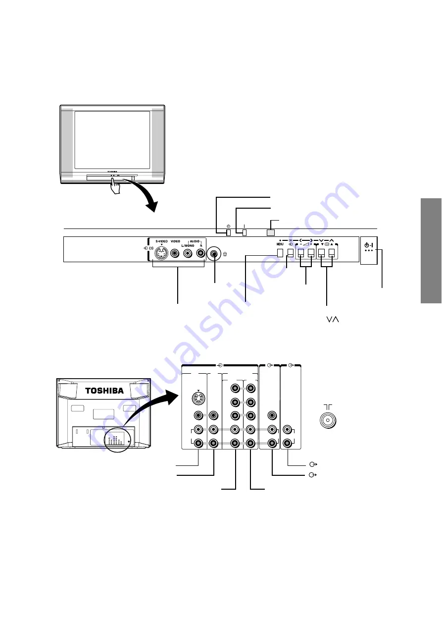 Toshiba 29CJZ8UR Service Manual Download Page 19