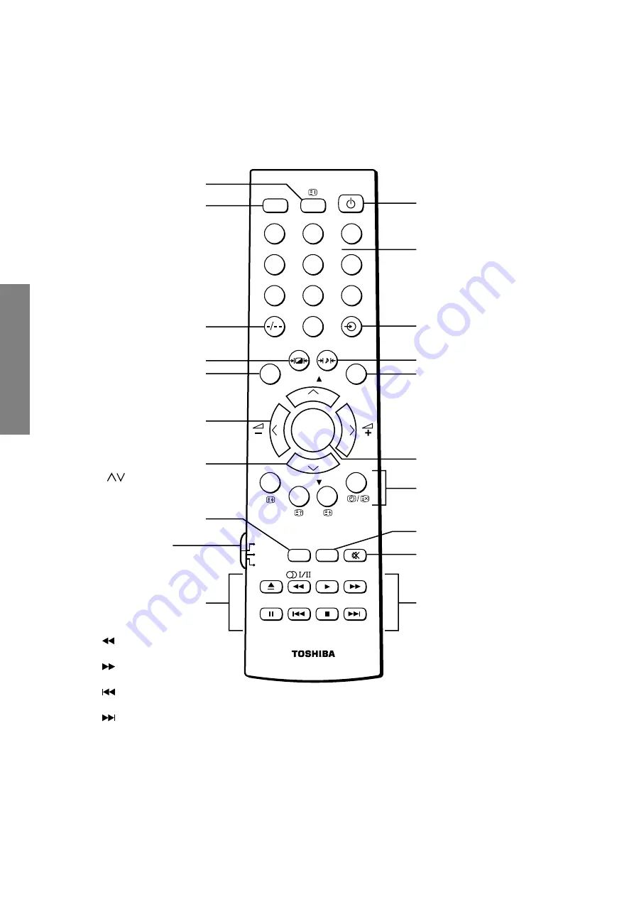 Toshiba 29CJZ8UR Service Manual Download Page 20