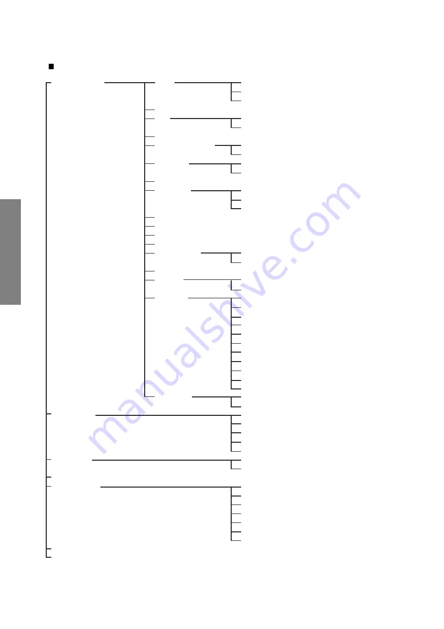 Toshiba 29CJZ8UR Service Manual Download Page 41