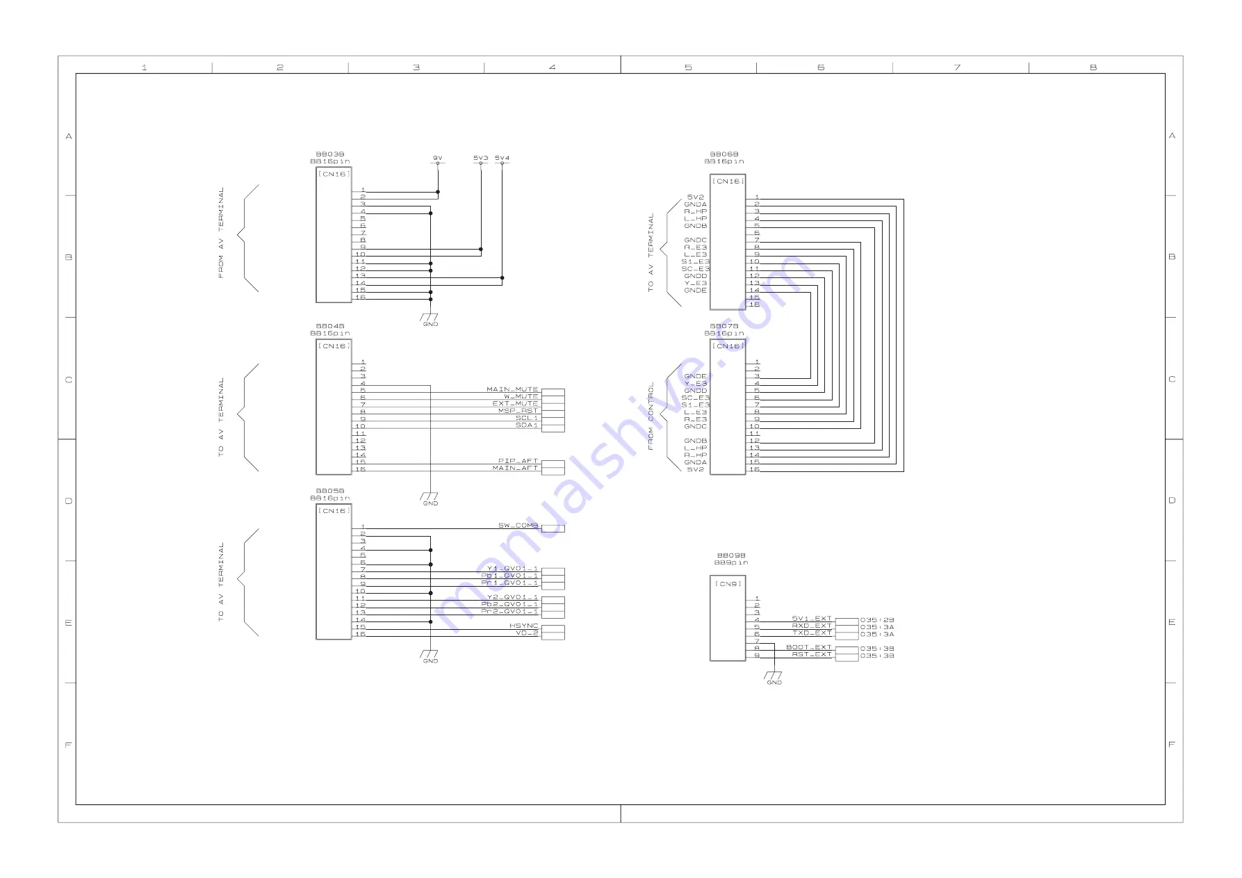 Toshiba 29CJZ8UR Скачать руководство пользователя страница 83