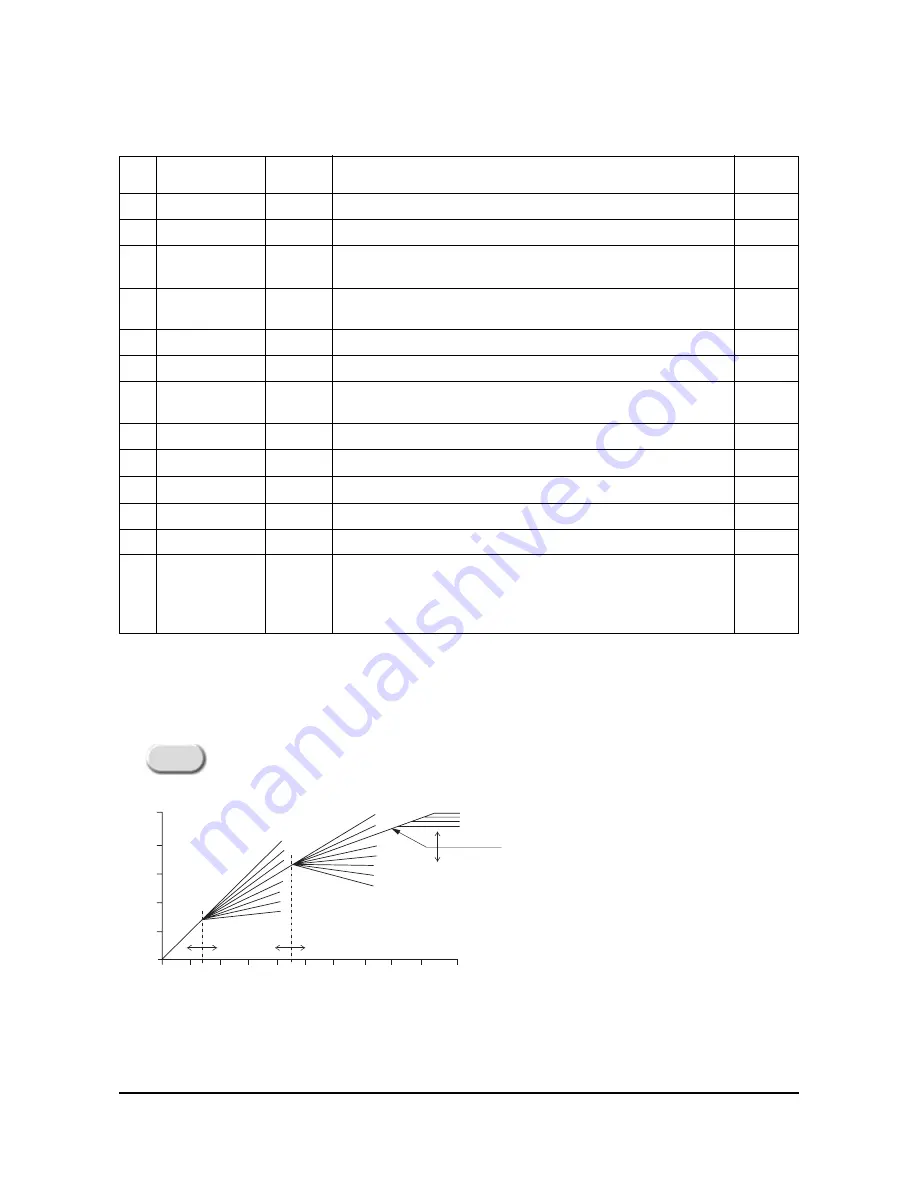 Toshiba 29VH14P Service Manual Download Page 23