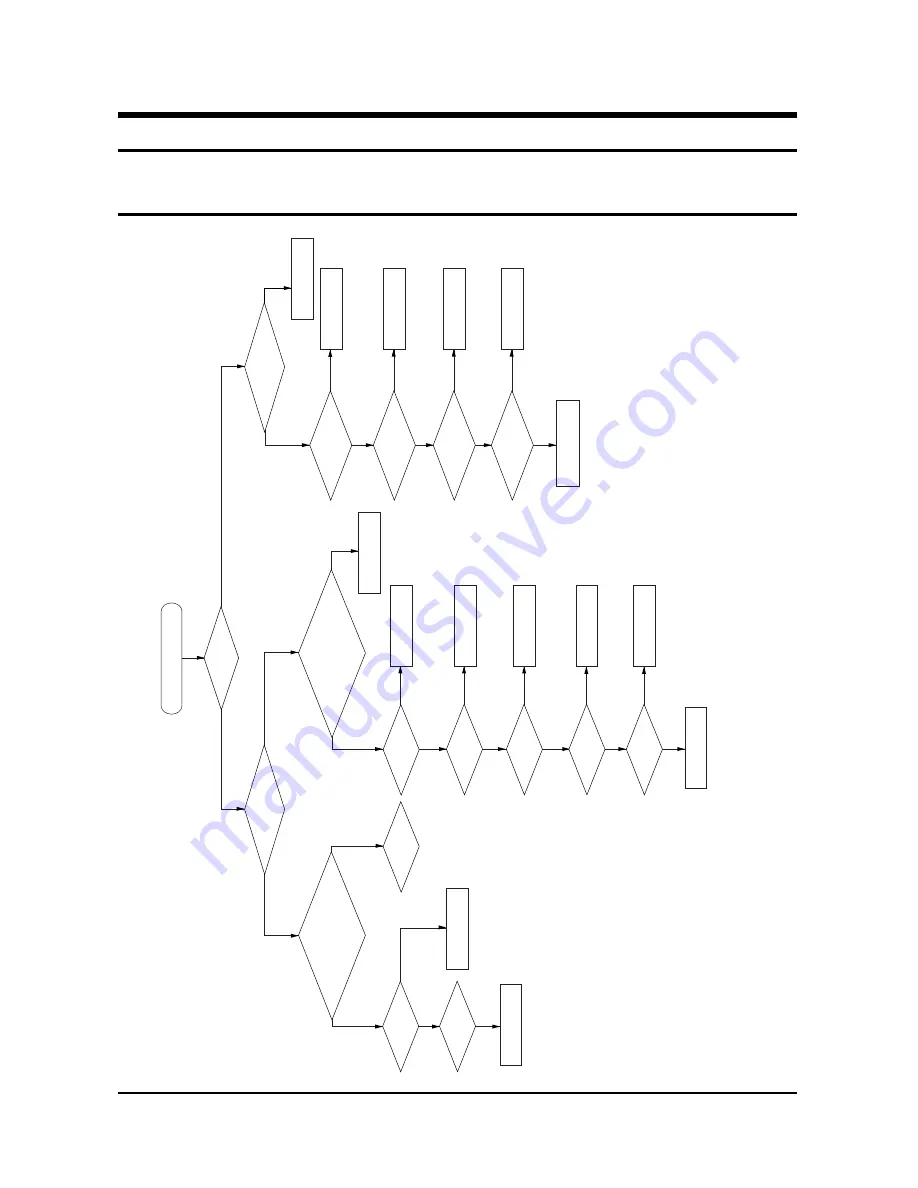 Toshiba 29VH14P Service Manual Download Page 30