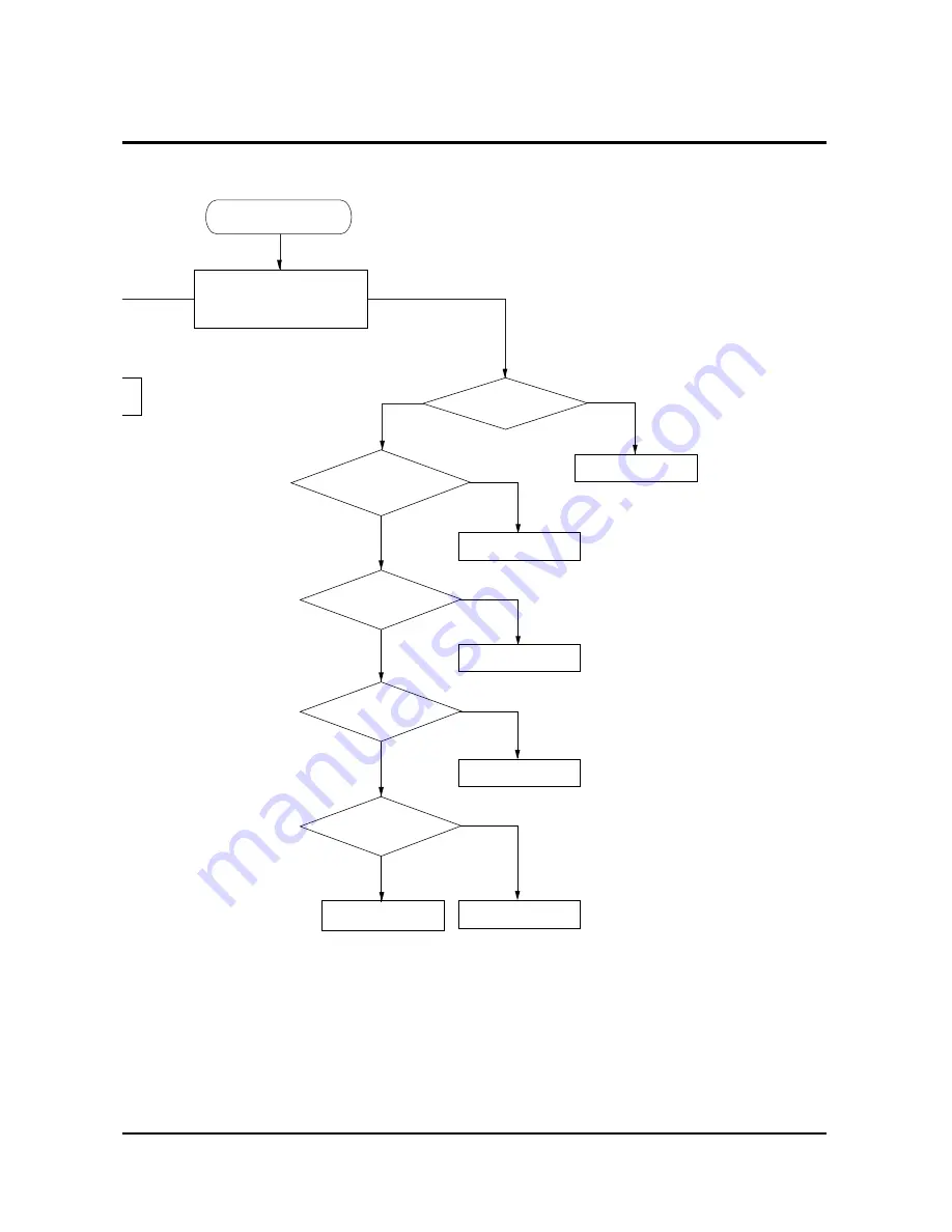 Toshiba 29VH14P Service Manual Download Page 32