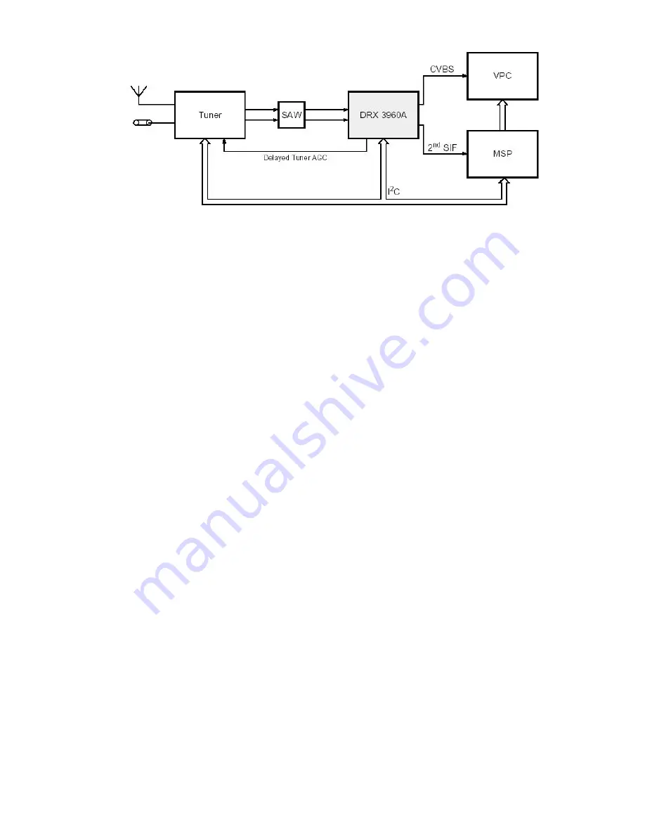 Toshiba 29VH27D Service Manual Download Page 7