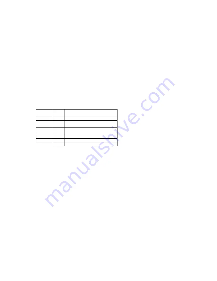 Toshiba 29VH27D Service Manual Download Page 10