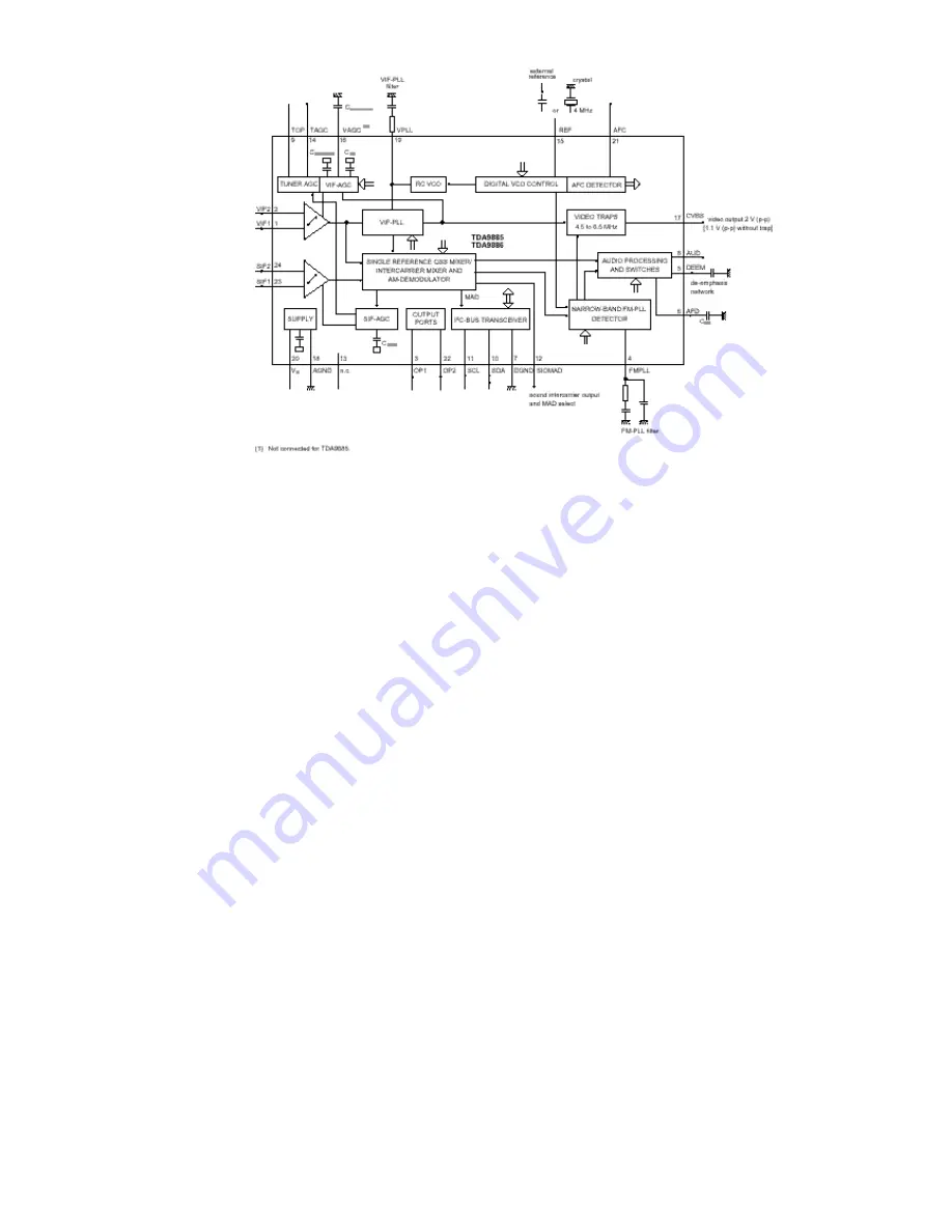 Toshiba 29VH27D Service Manual Download Page 63