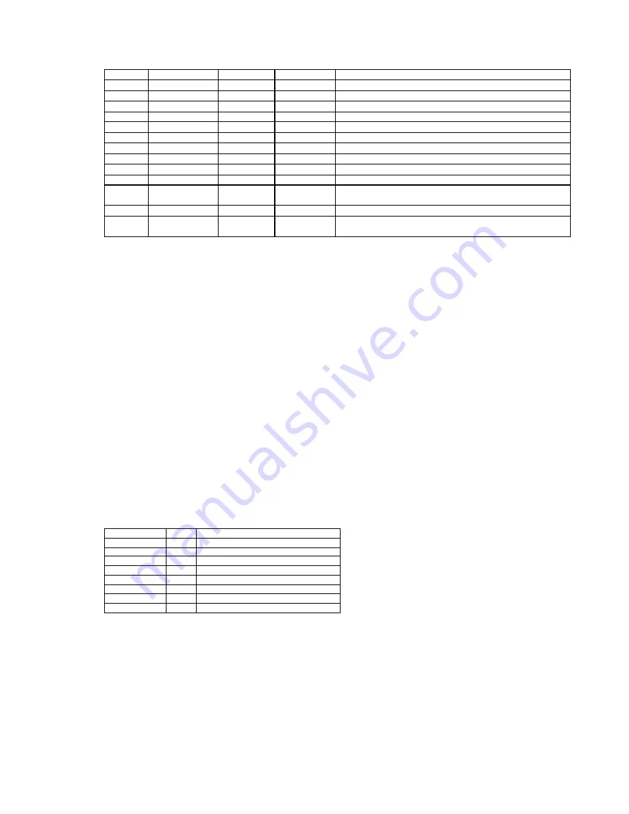 Toshiba 29VH27E Service Manual Download Page 23