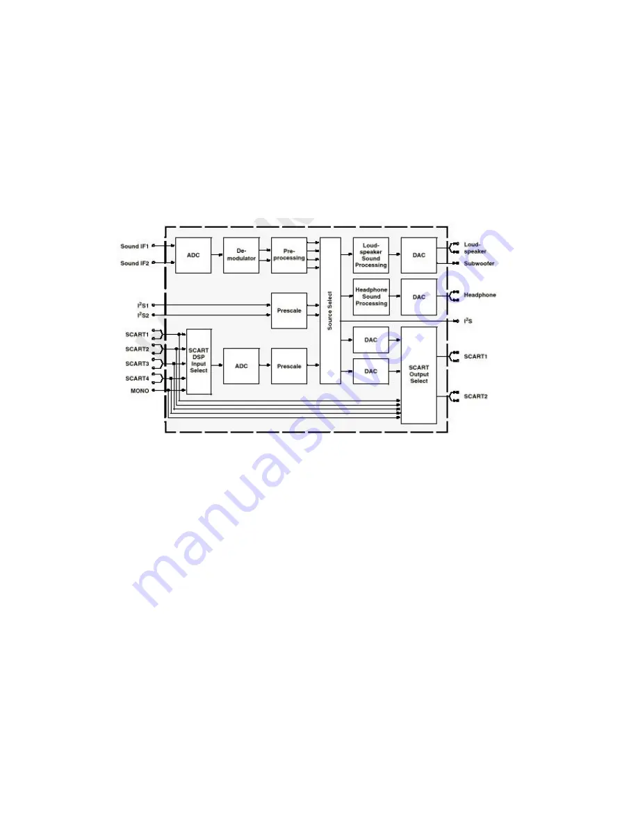 Toshiba 29VH27E Service Manual Download Page 24