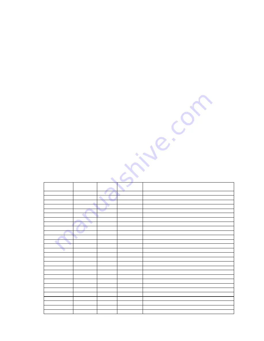 Toshiba 29VH27E Service Manual Download Page 74