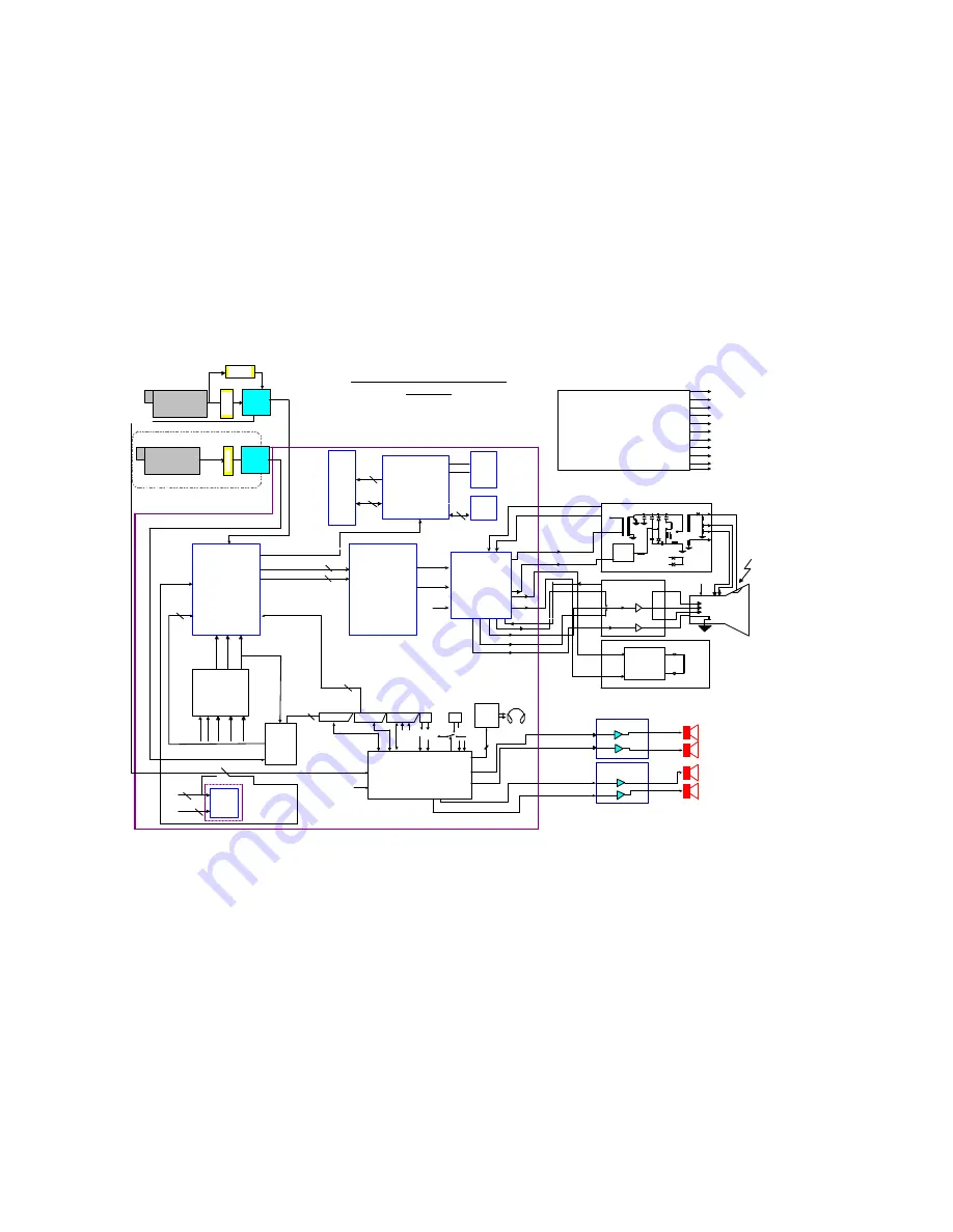 Toshiba 29VH27E Service Manual Download Page 97