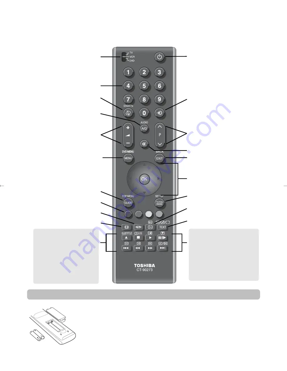 Toshiba 32 154W User Manual Download Page 4