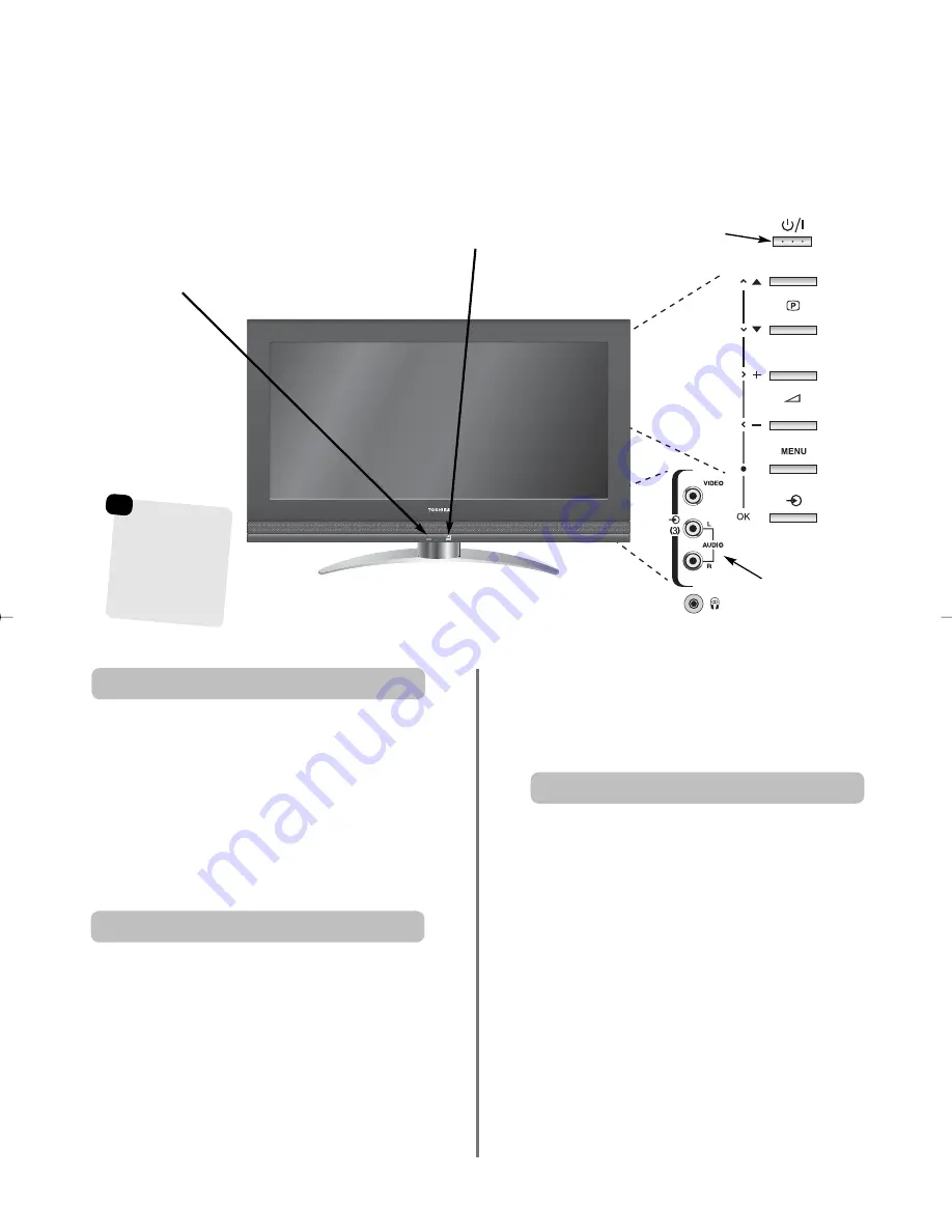 Toshiba 32 154W User Manual Download Page 7