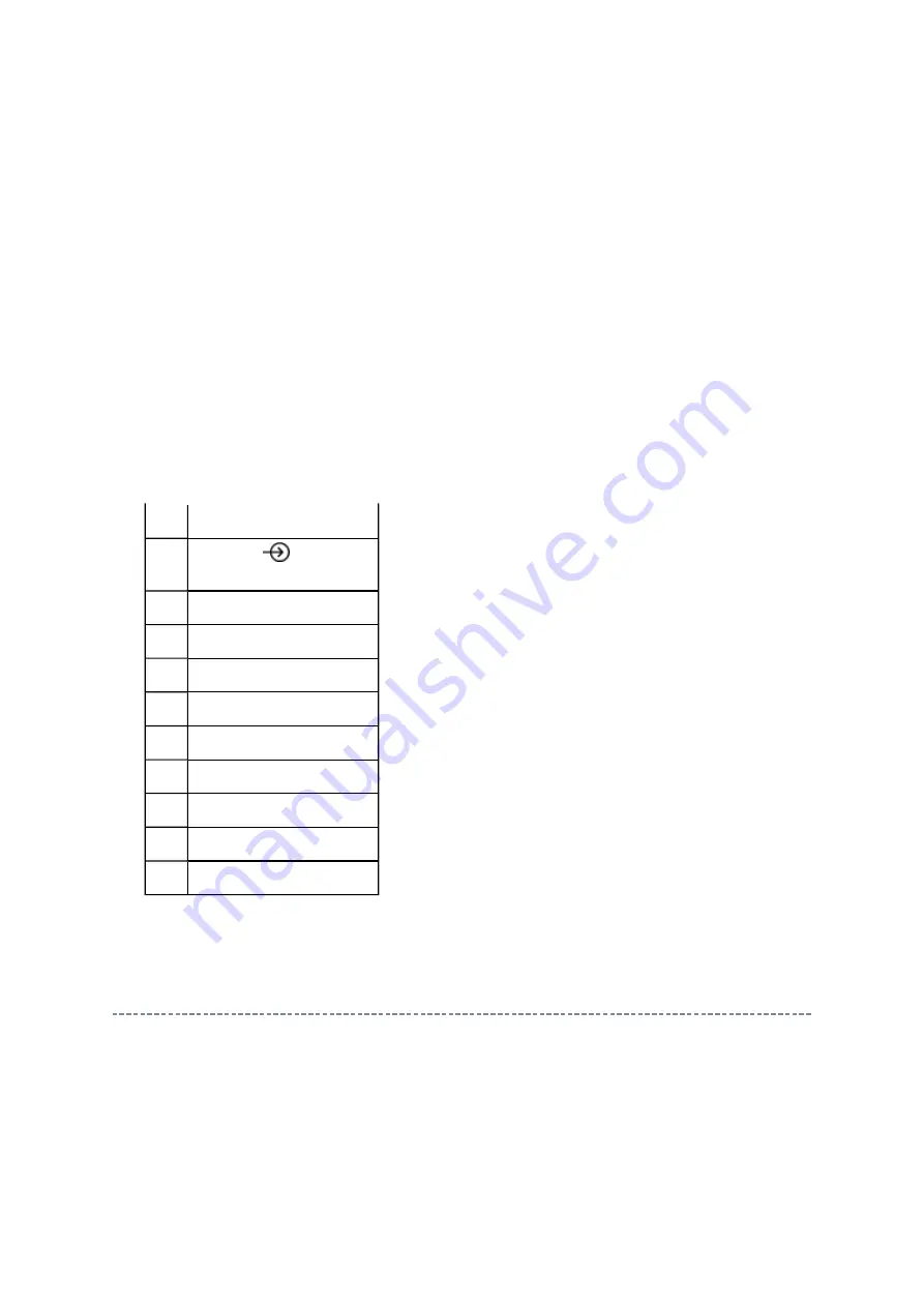 Toshiba 32A3000P Manual Download Page 15