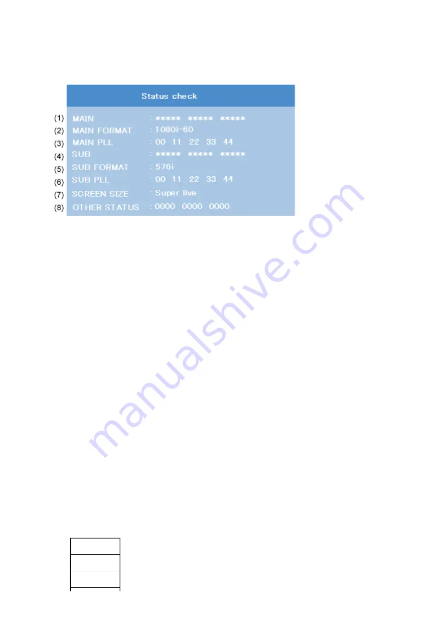 Toshiba 32A3000P Manual Download Page 18