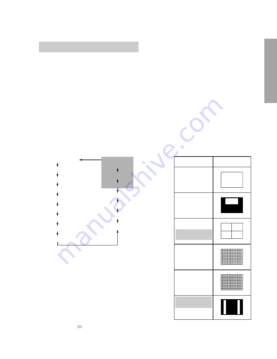 Toshiba 32A32 Service Manual Download Page 9