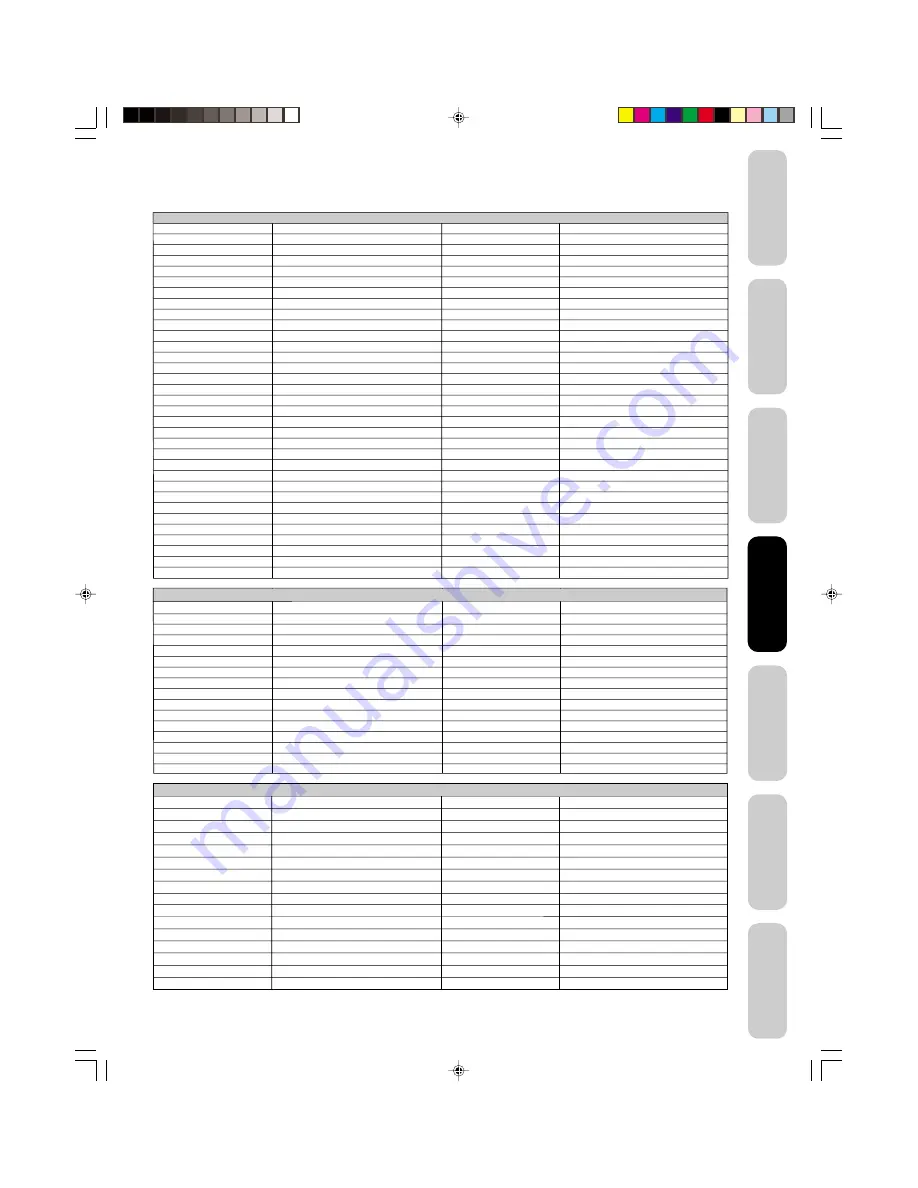 Toshiba 32A36C Owner'S Manual Download Page 13