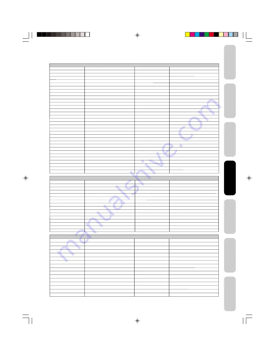 Toshiba 32A36C Owner'S Manual Download Page 45