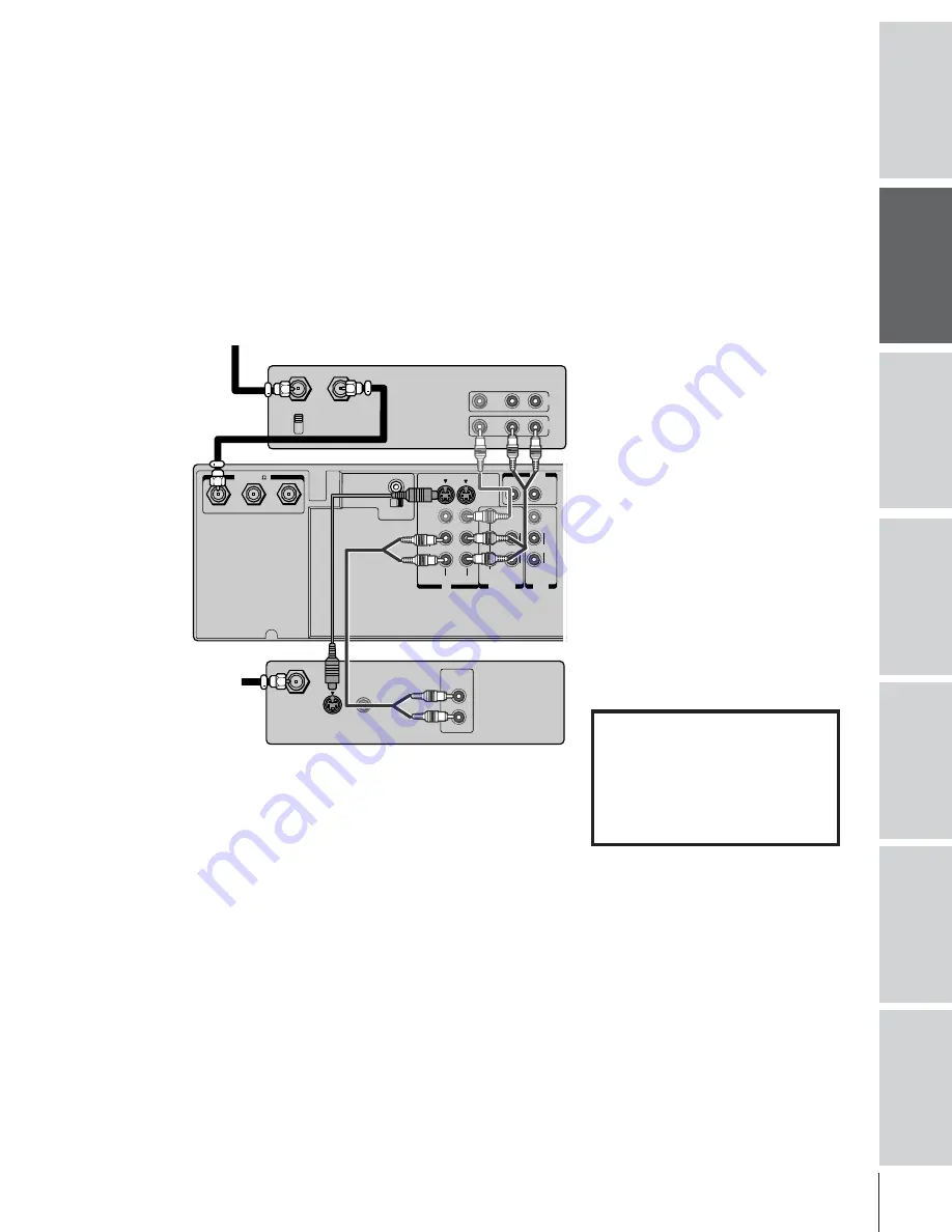 Toshiba 32AFX61 Owner'S Manual Download Page 7