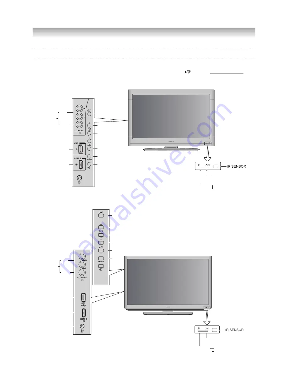 Toshiba 32AV800AZ Owner'S Manual Download Page 10