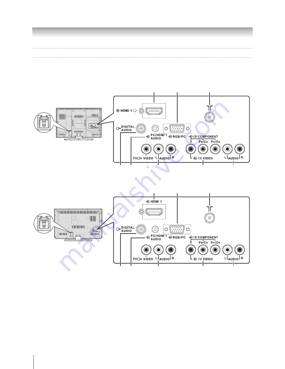 Toshiba 32AV800AZ Owner'S Manual Download Page 12