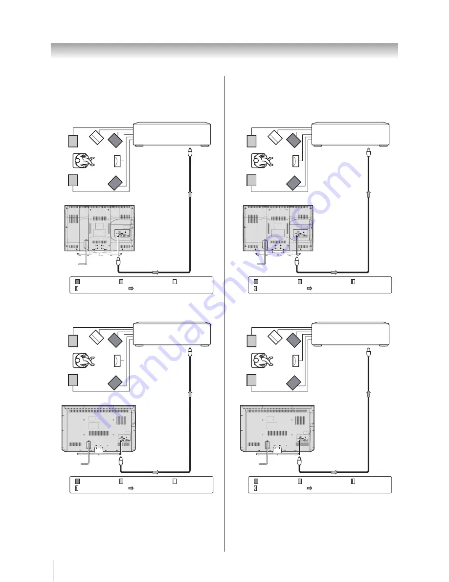 Toshiba 32AV800AZ Owner'S Manual Download Page 38