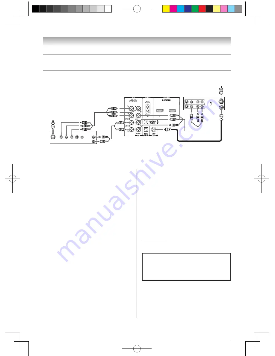 Toshiba 32C100U2 Owner'S Manual Download Page 15