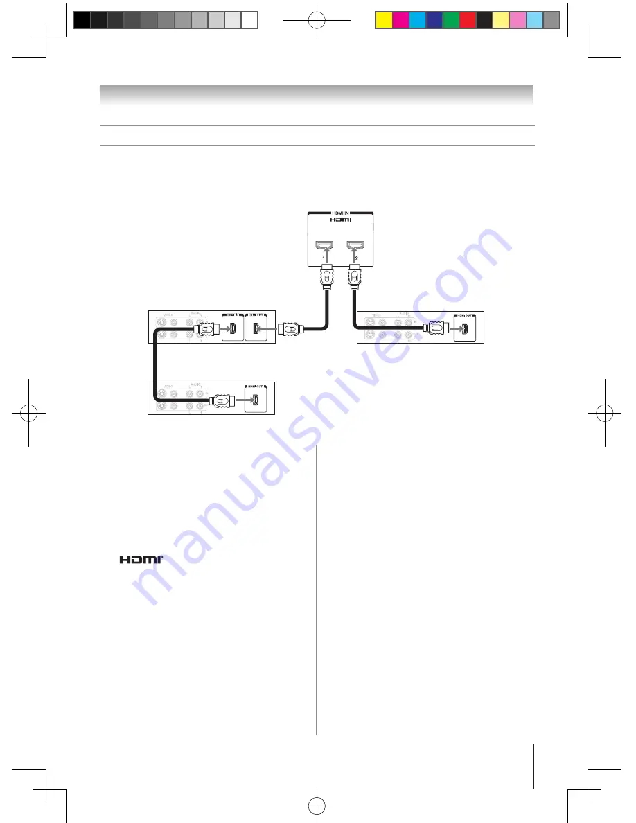 Toshiba 32C100U2 Owner'S Manual Download Page 17